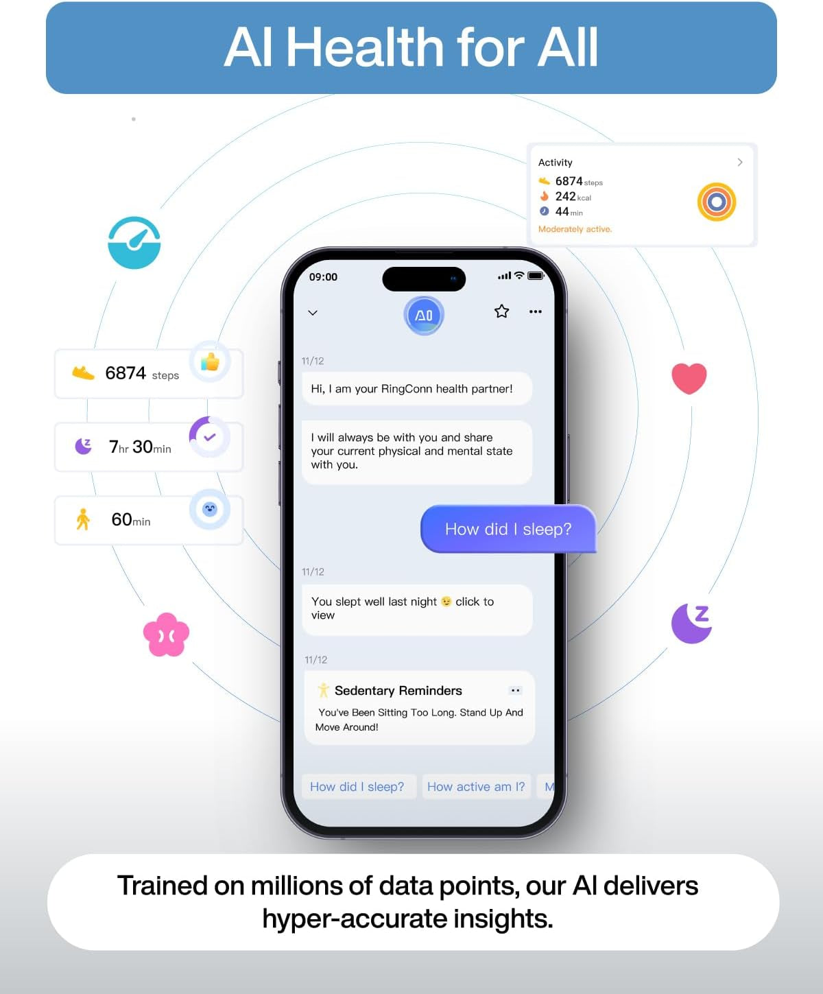 Gen 2 Air, Ultra-Thin AI Smart Ring, 10-Day Battery Life, Fitness/Sleep/Stress/Hr Tracker for Women&Men, No App Fee for Standard Features, Ios & Android Compatible (Size 6, Dune Gold)