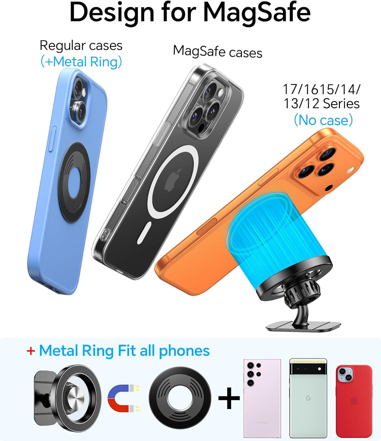 for Magsafe Car Mount【20 Strong Magnets】Magnetic Phone Holder for Car Phone Holder Mount Dash Mounted Holders Cell Phone Holders for Your Car Accessories for Women Men for Iphone 17 16 15 14