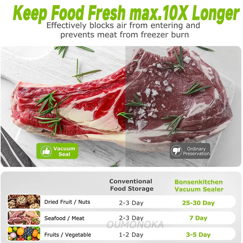 Electric Vacuum Packaging Machine Food Storage Seal Touch Button Dry/Wet Built-In Cutter Kitchen Food Sealing Vacuum Sealer